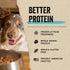 Vital Essentials Freeze Dried Beef Bites Raw Dog Treats 2.5oz - Poudre Pet & Feed Supply 4